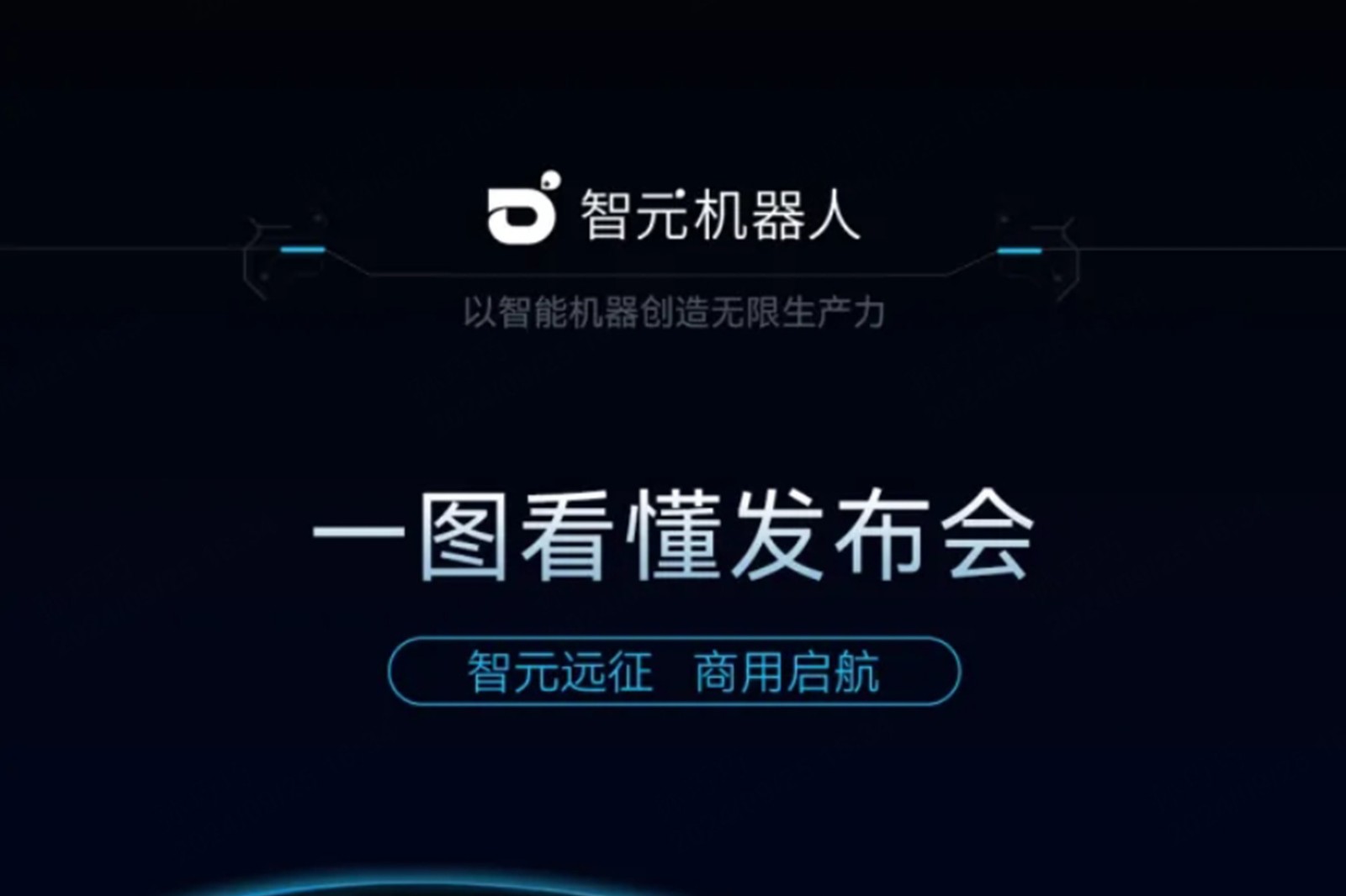 一图看懂丨kaiyun开云2024年度新品发布会